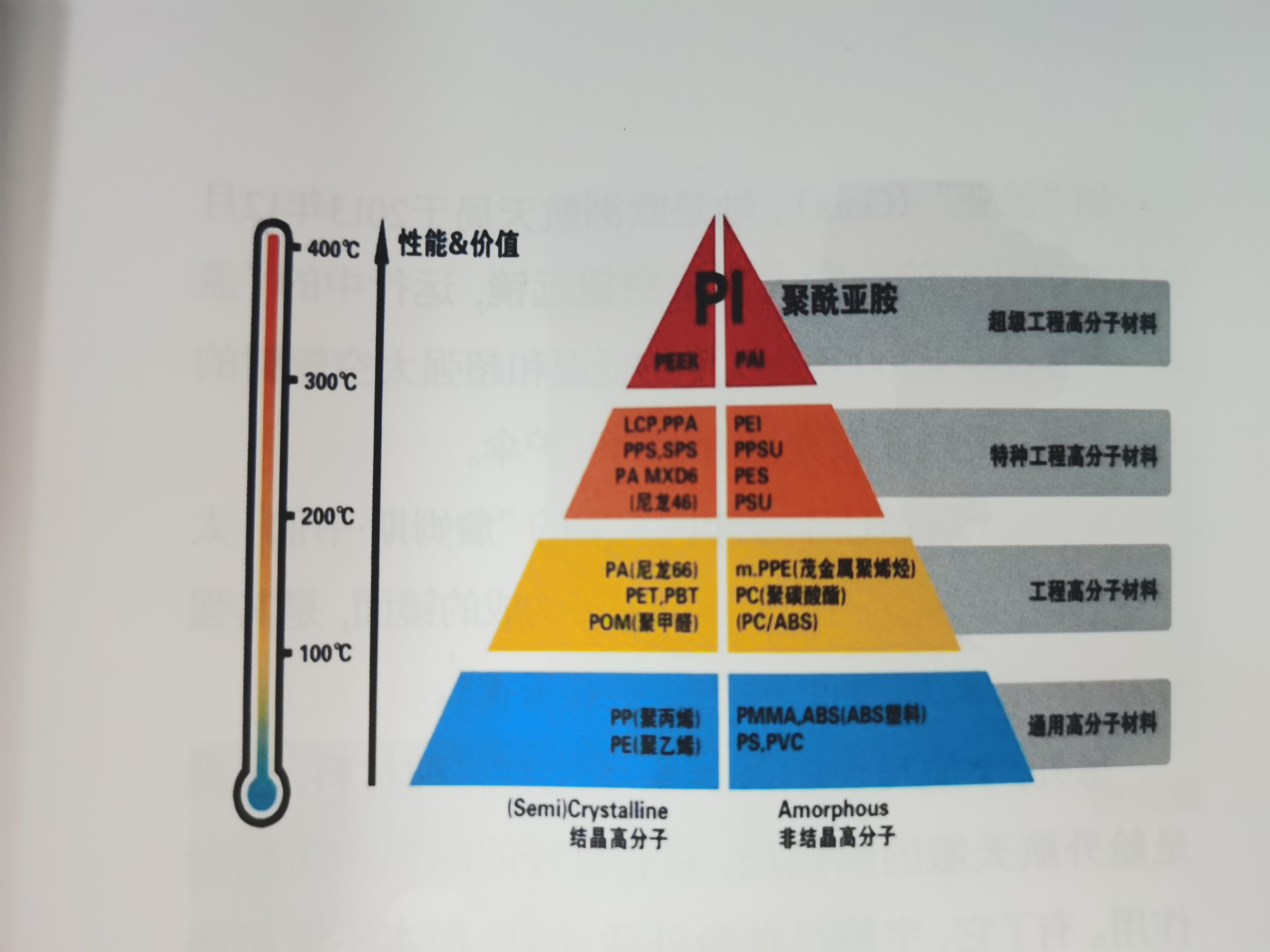 江門(mén)中恒，EMS，熱熔膠