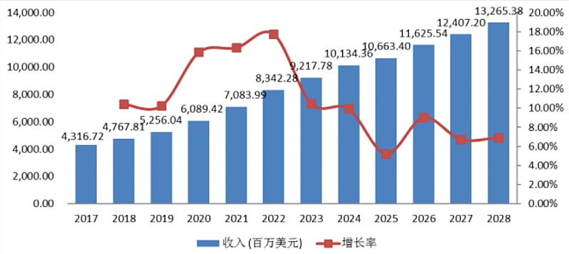 熱熔膠，瑞士EMS, 江門(mén)中恒